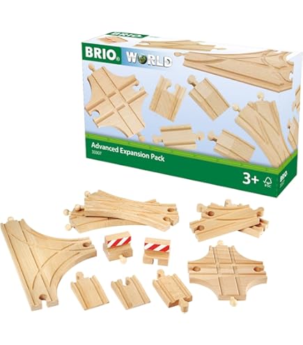 LGB レールポイントセット(ヤード) #19901